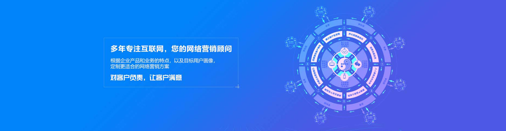 云龙sem外包